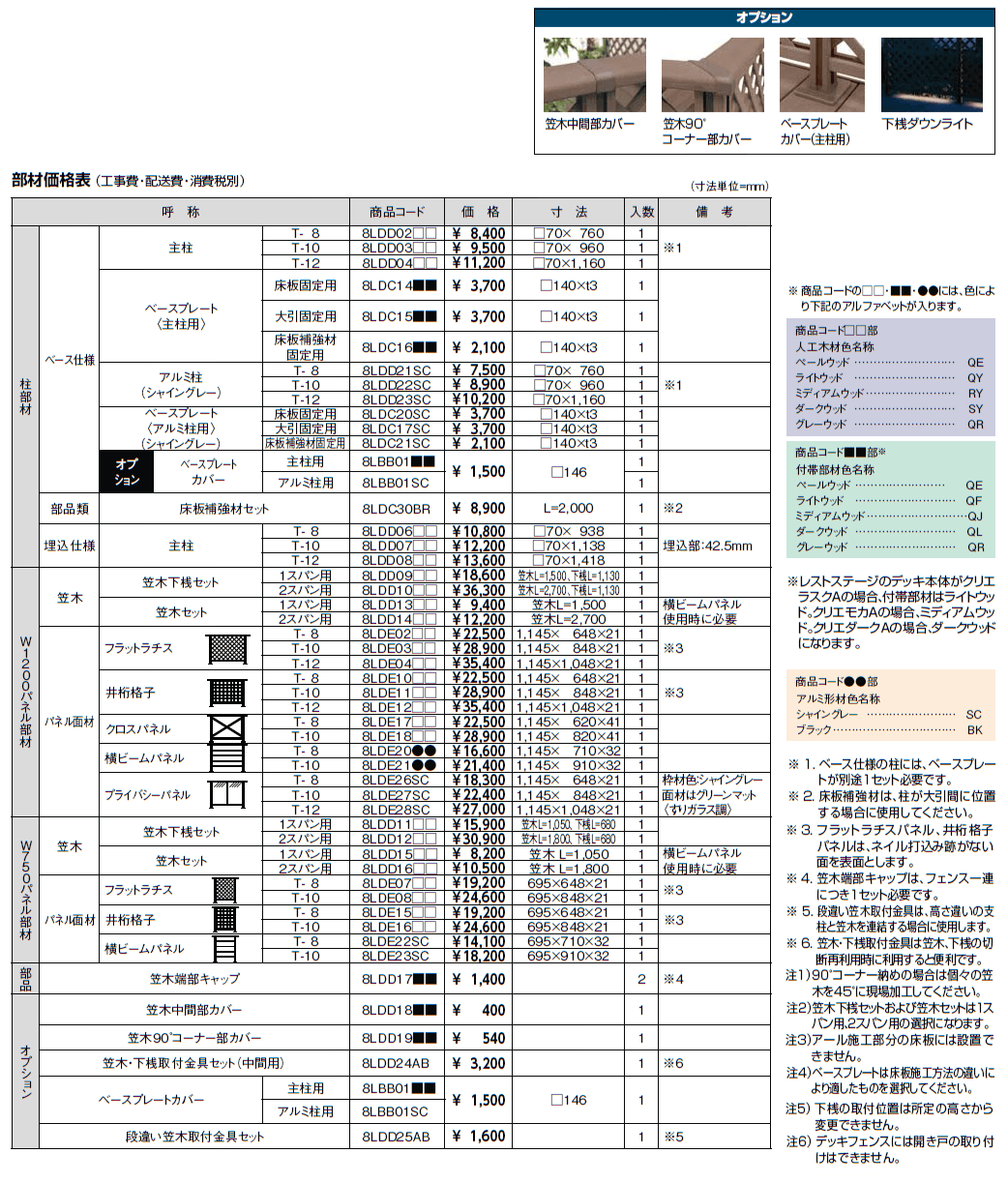 デッキフェンス【2024年版】_価格_1