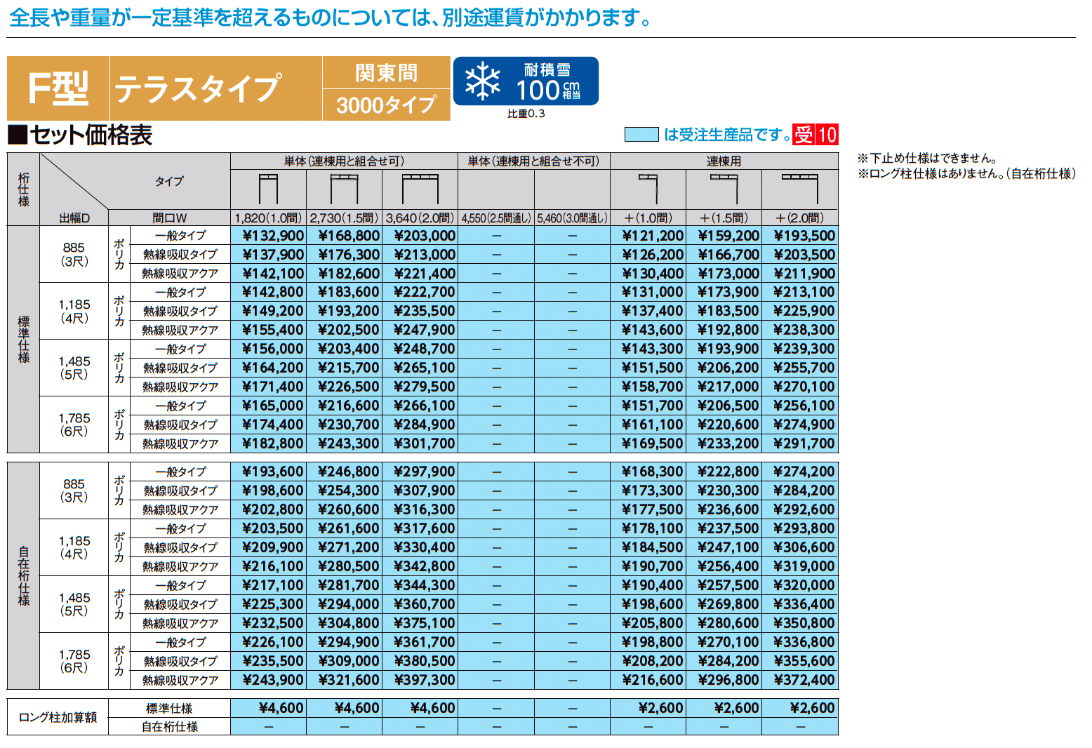 スピーネ F型 テラスタイプ 関東間_価格_3