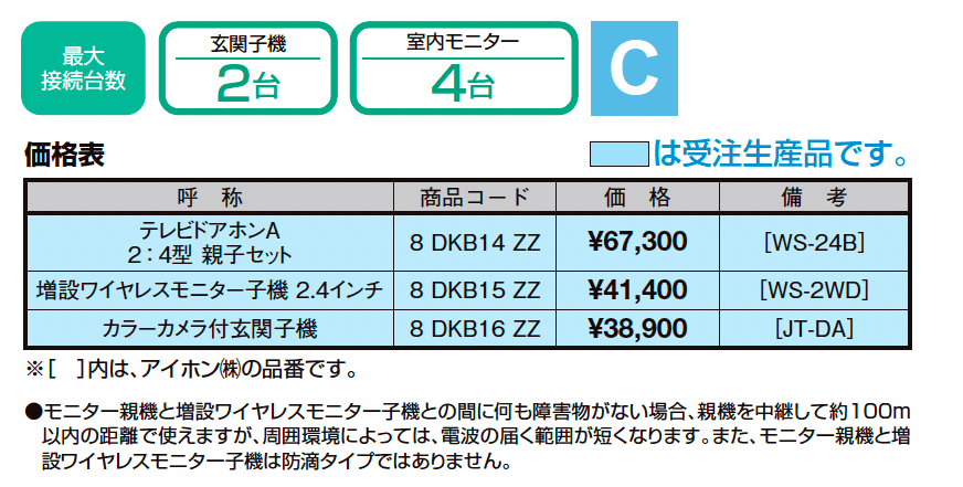 テレビドアホンA2:4型・親子セット_価格_2