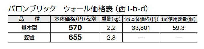 バロンブリック ウォール【2024年版】_価格_4