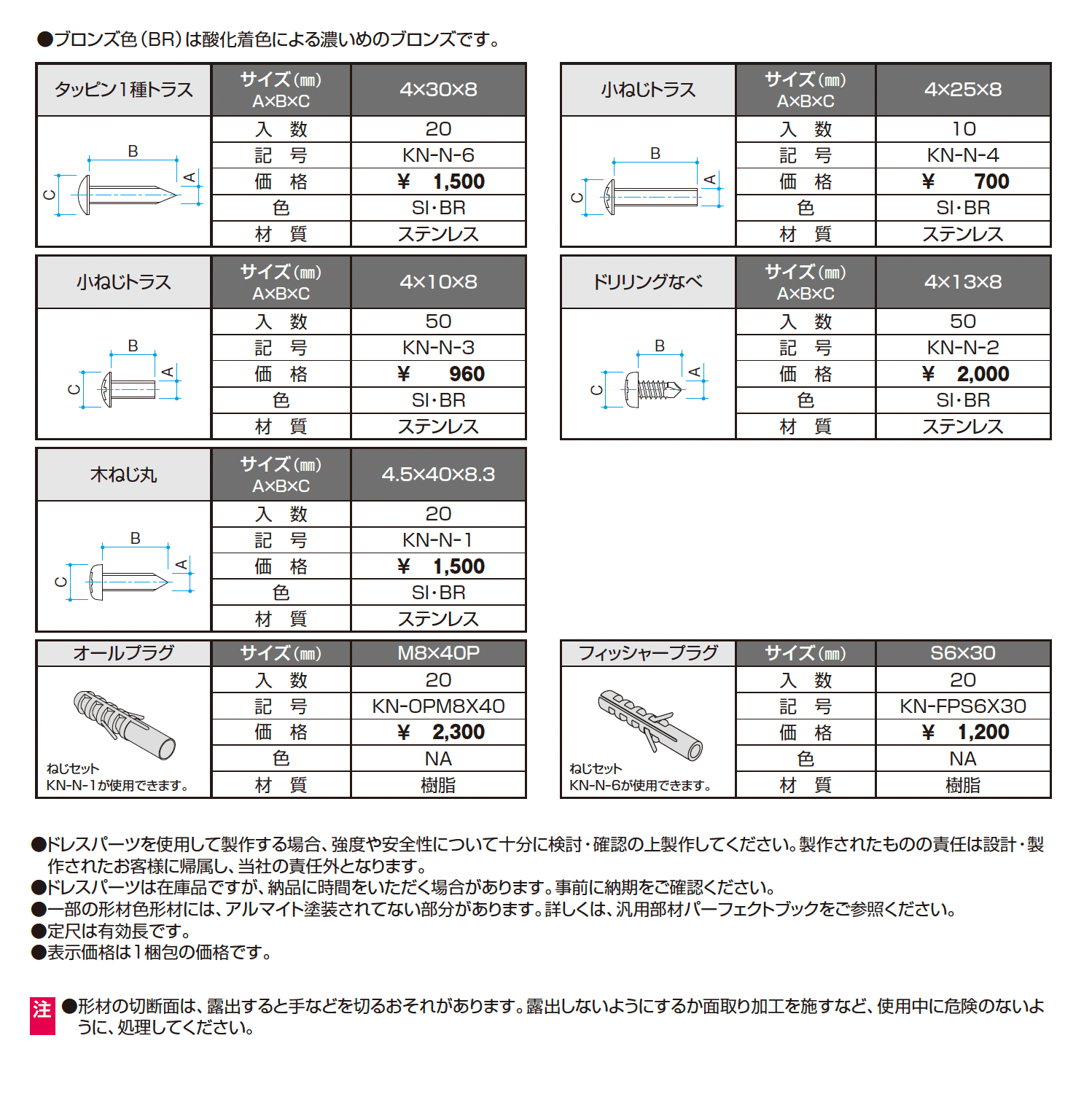 ドレスパーツ ねじセット_価格_1