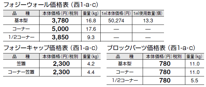 フォジーウォール【2024年版】_価格_3