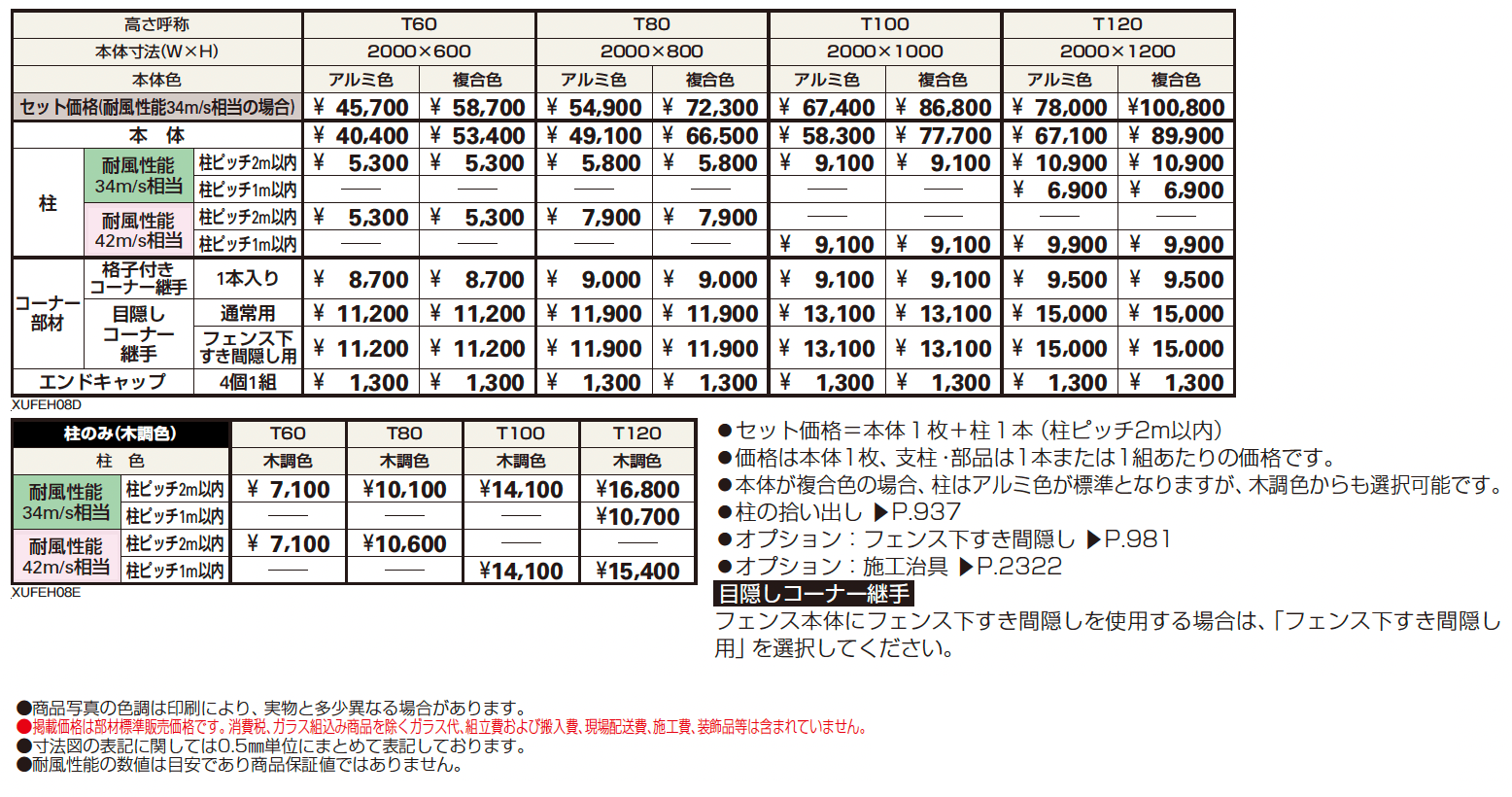 ルシアス フェンスH08型 たてストライプ【2024年版】_価格_1