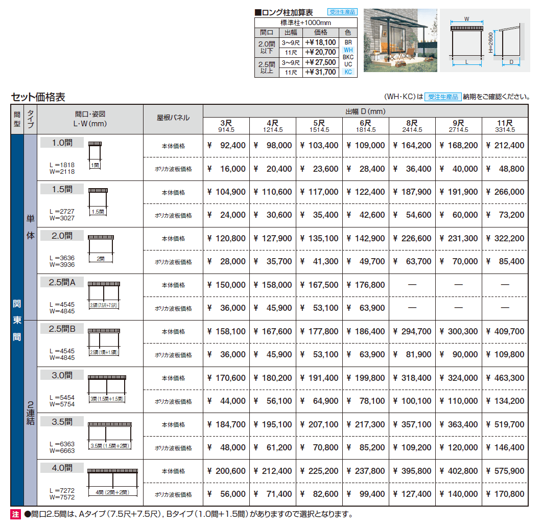 テラーネZ(TZA型 600タイプ)【2024年版】_価格_1