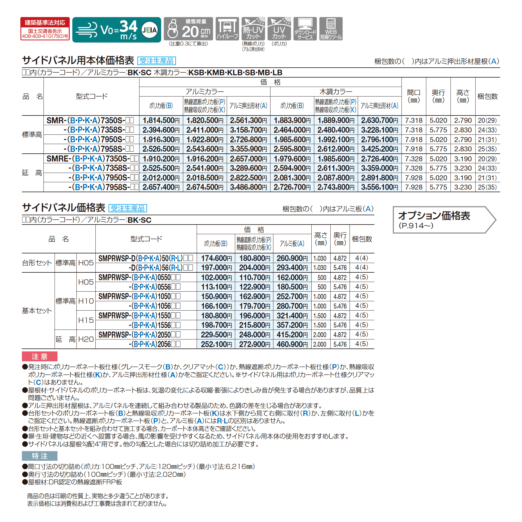 スマートポートR トリプルワイド〈サイドパネル用〉_価格_1