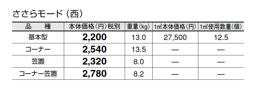 ささらモード_価格_3