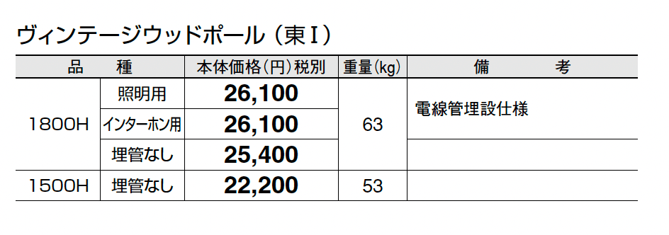 ヴィンテージウッドポール_価格_1