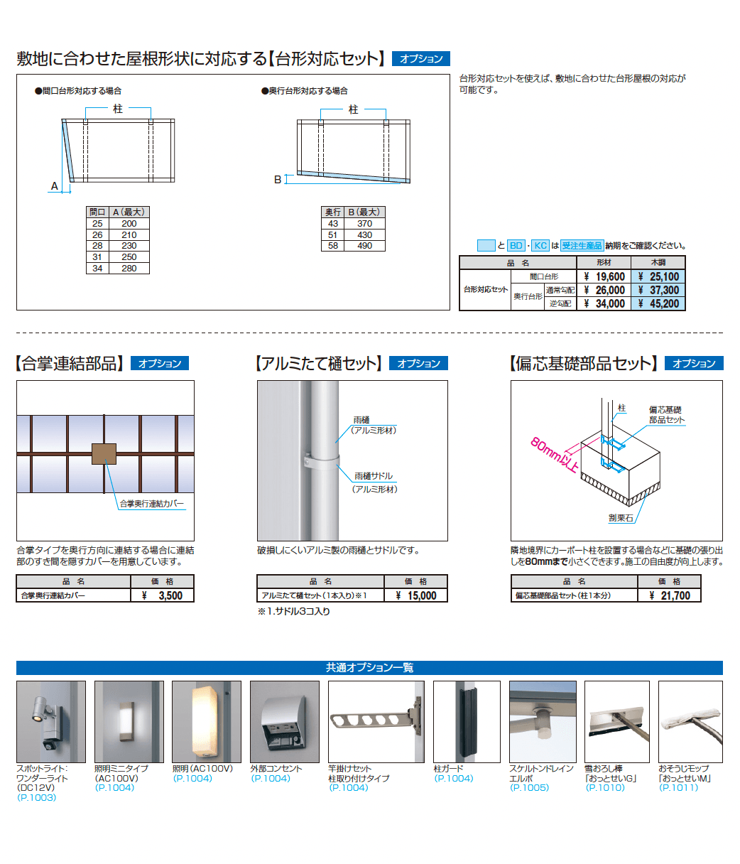 ニューマイリッシュ 逆勾配(基本・奥行連結・奥行延長)_価格_2
