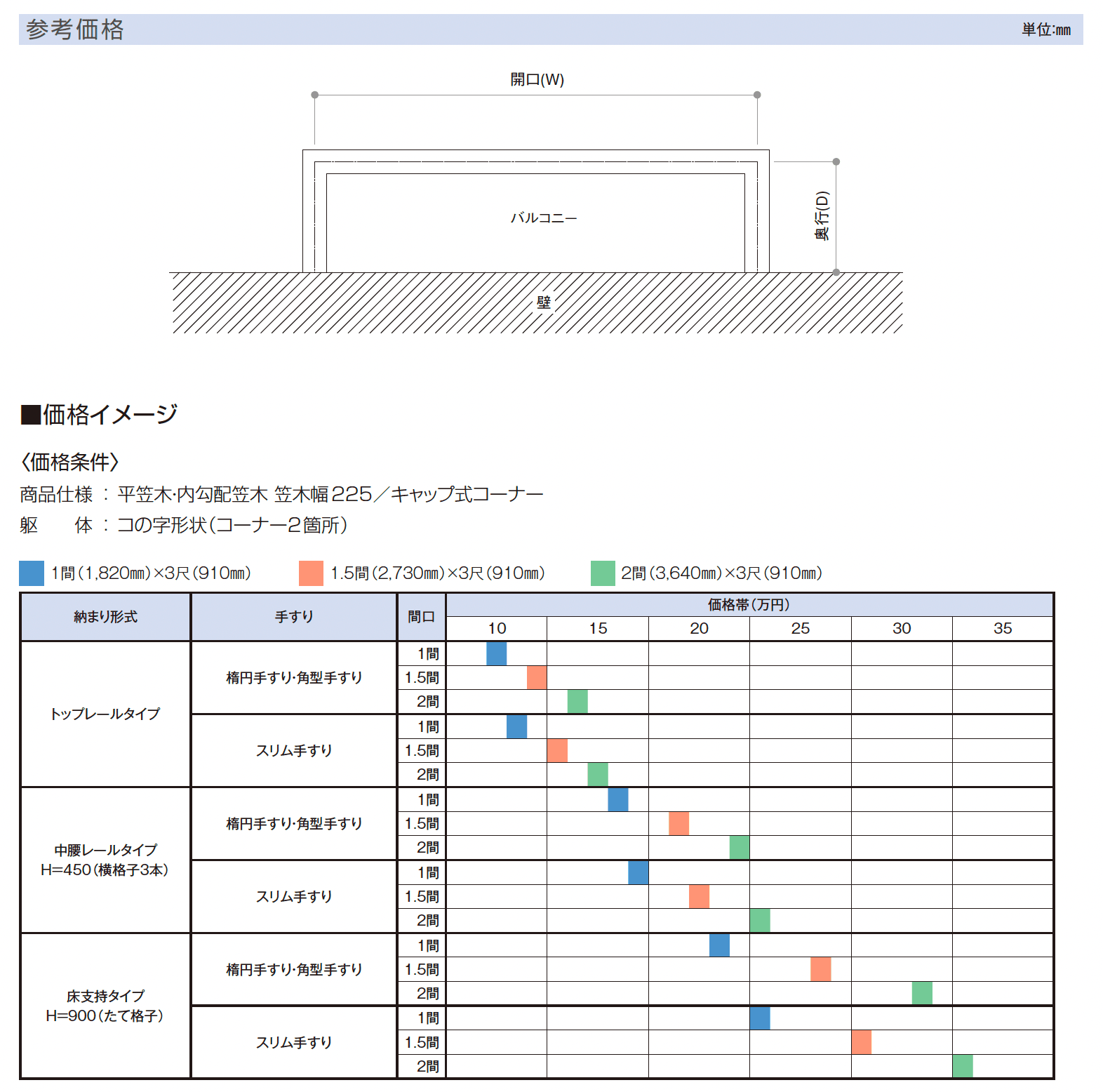 シンプレオ ハンドレール_価格_1