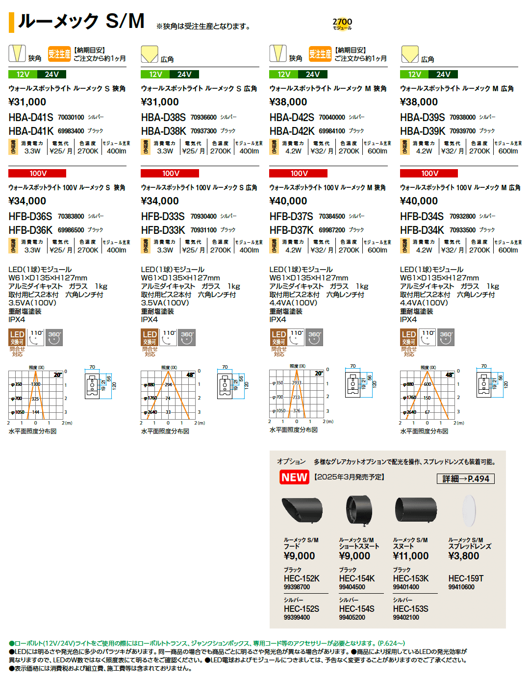 ルーメック(ウォールスポットライト)_価格_1