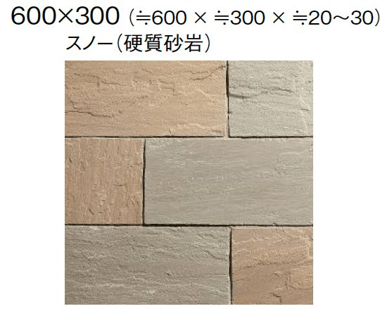 東洋工業の「グルバストーン」のサブ画像13