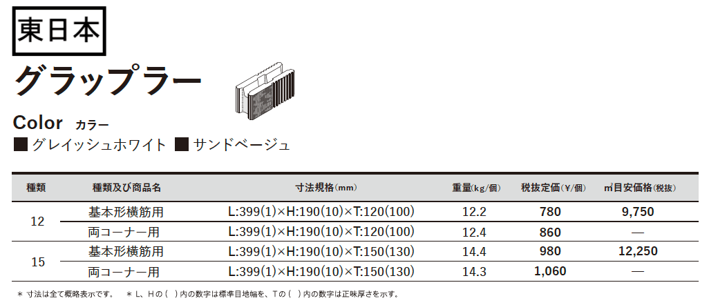 グラップラー【東日本・中京】【2023年版】_価格_1