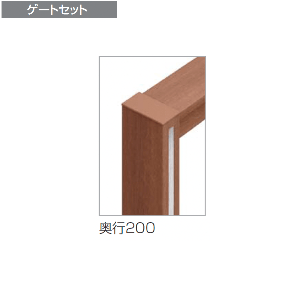 四国化成の「エクサク ゲートセット+各種アイテム」のサブ画像3