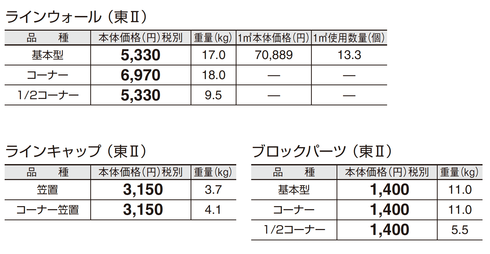 ラインウォール_価格_2