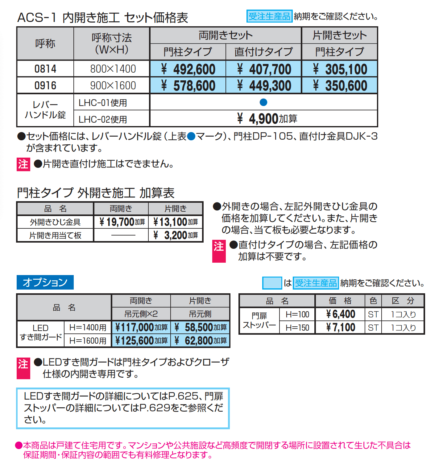 グランクロス_価格_1