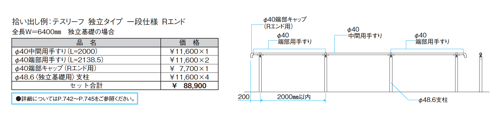 テスリーフ 独立タイプ トップレール納まり/一段仕様_価格_2