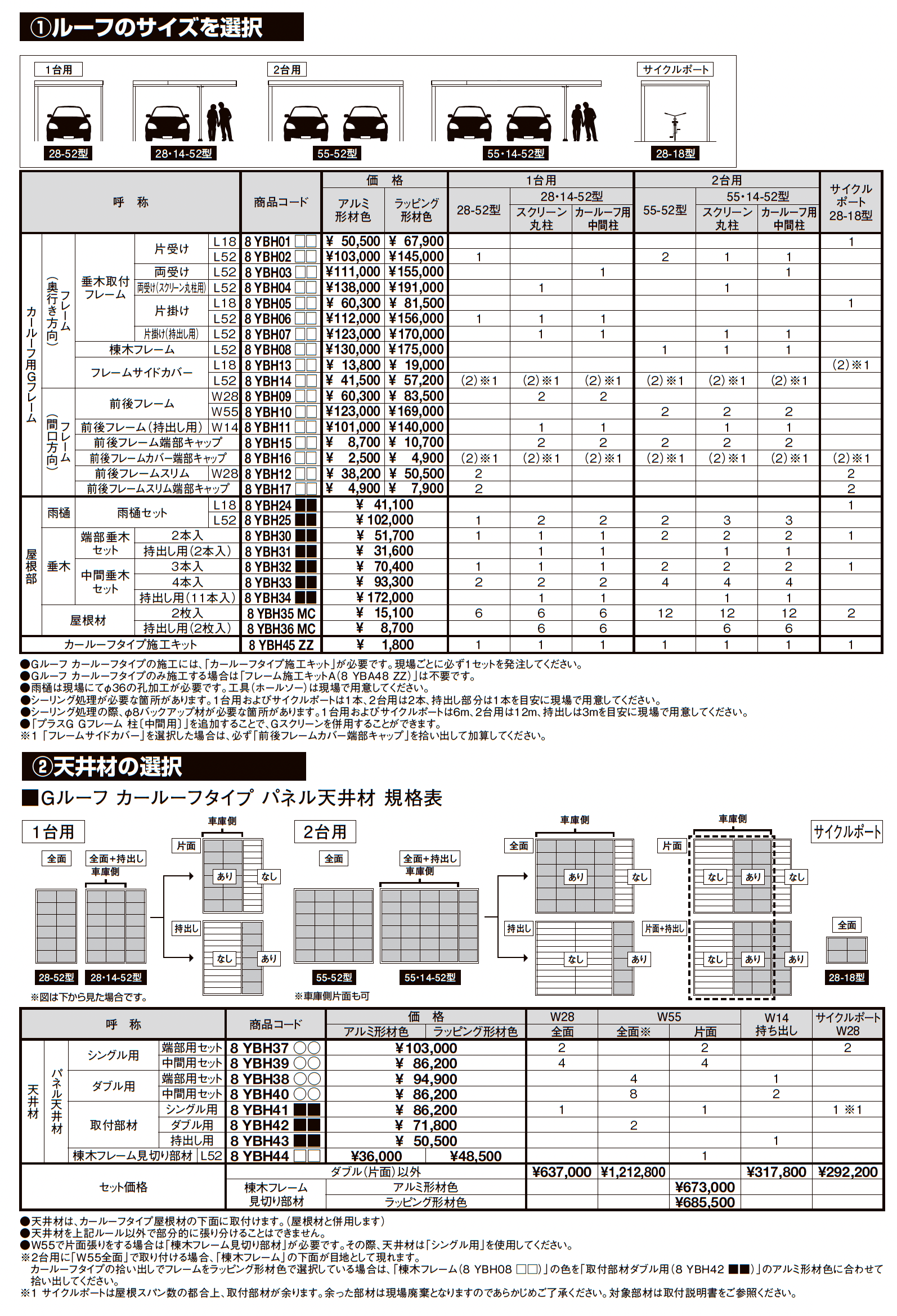 プラスG Gルーフ カールーフタイプ_価格_2