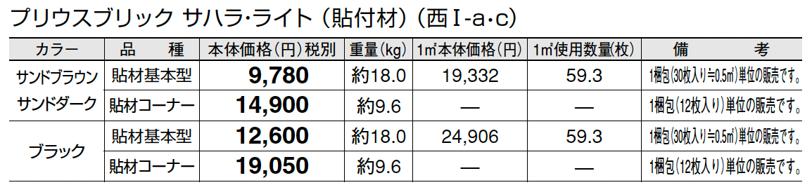 プリウスブリック サハラ・ライト(貼付材)_価格_3