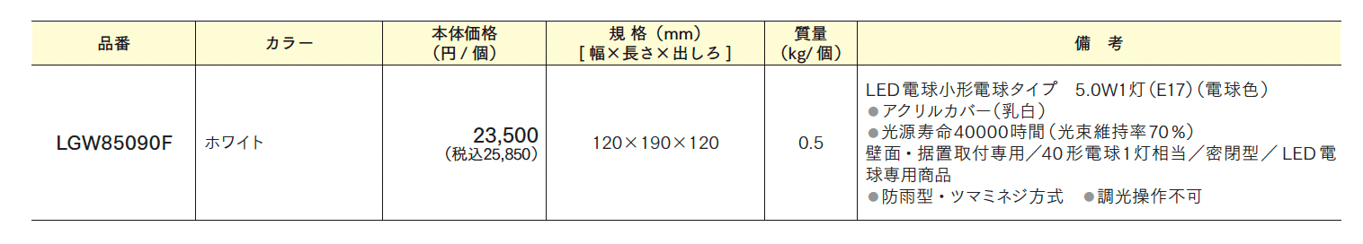 モジュールライト(コンクリートブロック用) 190mmタイプ【2024年版】_価格_1