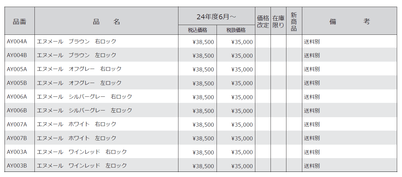 エヌメール【2024年版】_価格_1