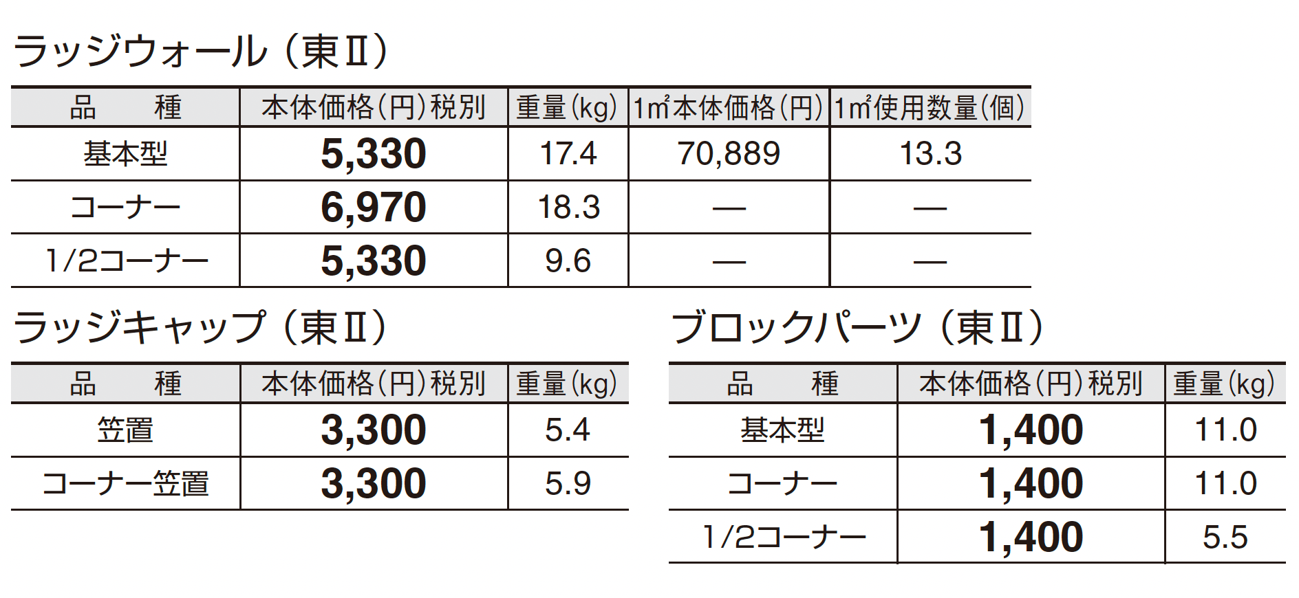 ラッジウォール_価格_2