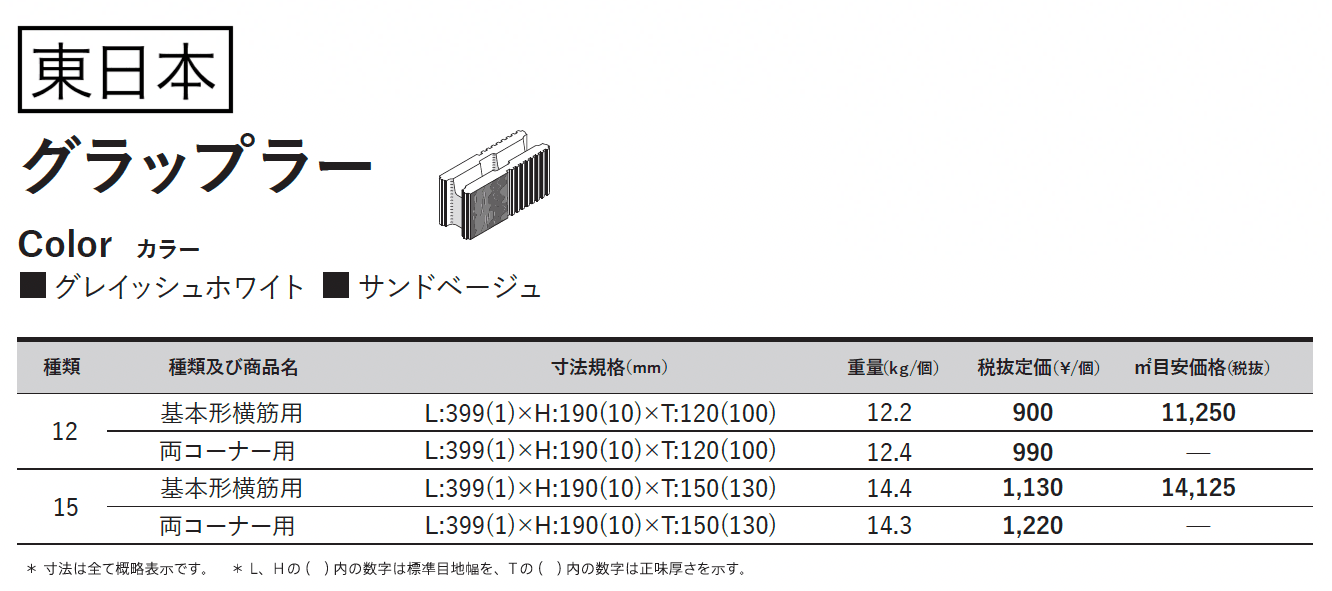 グラップラー【東日本・中京】_価格_1