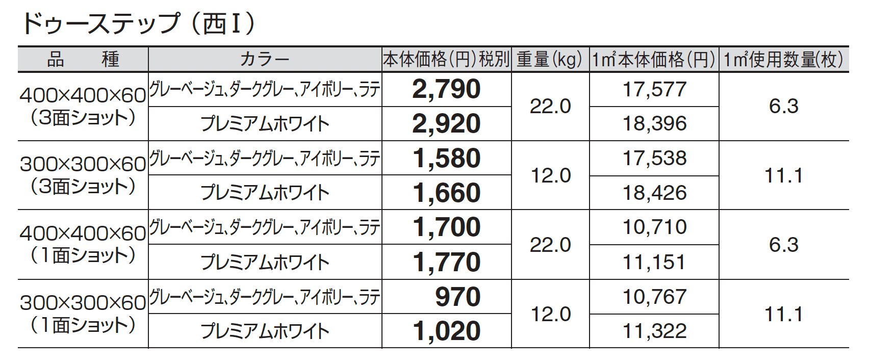 ドゥーステップ_価格_3