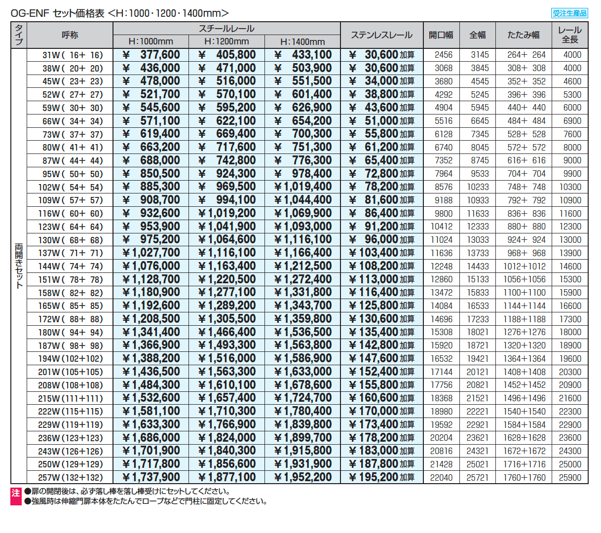 アルテンダEN型 フラットレールタイプ_価格_2