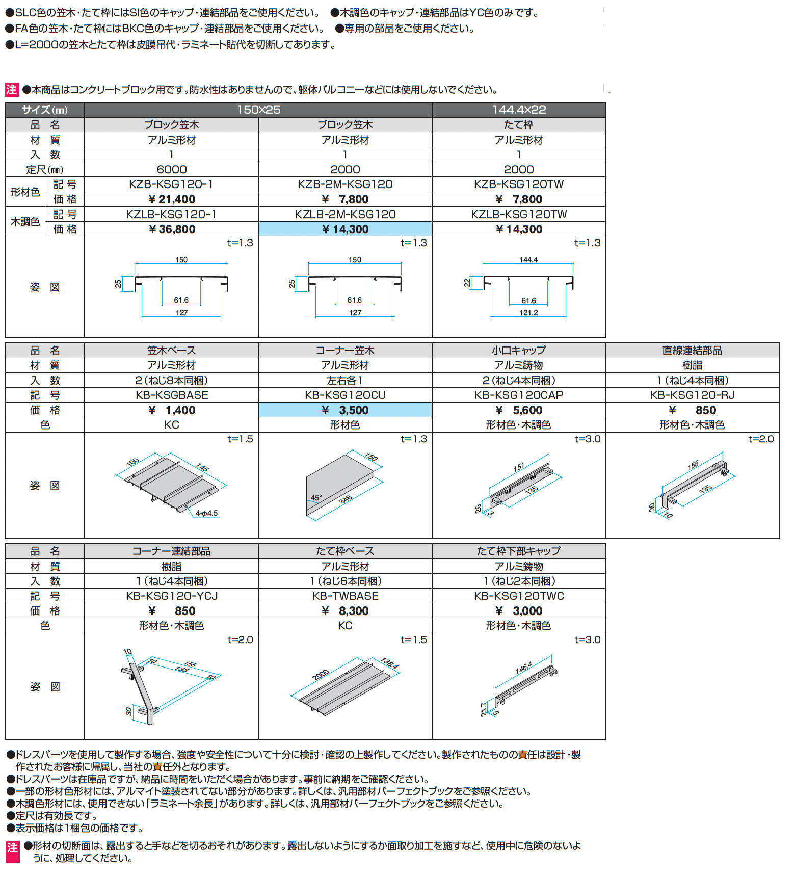 ドレスパーツ ブロック笠木材(ブロック厚120㎜用)_価格_1