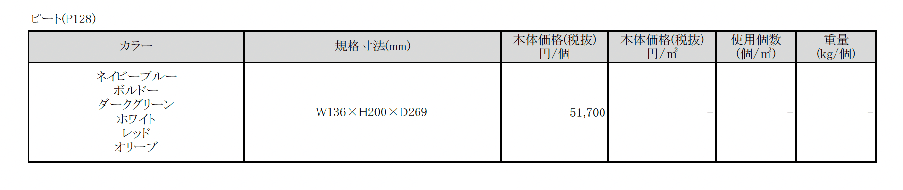 メリシリーズ ピート【2025年版】_価格_1
