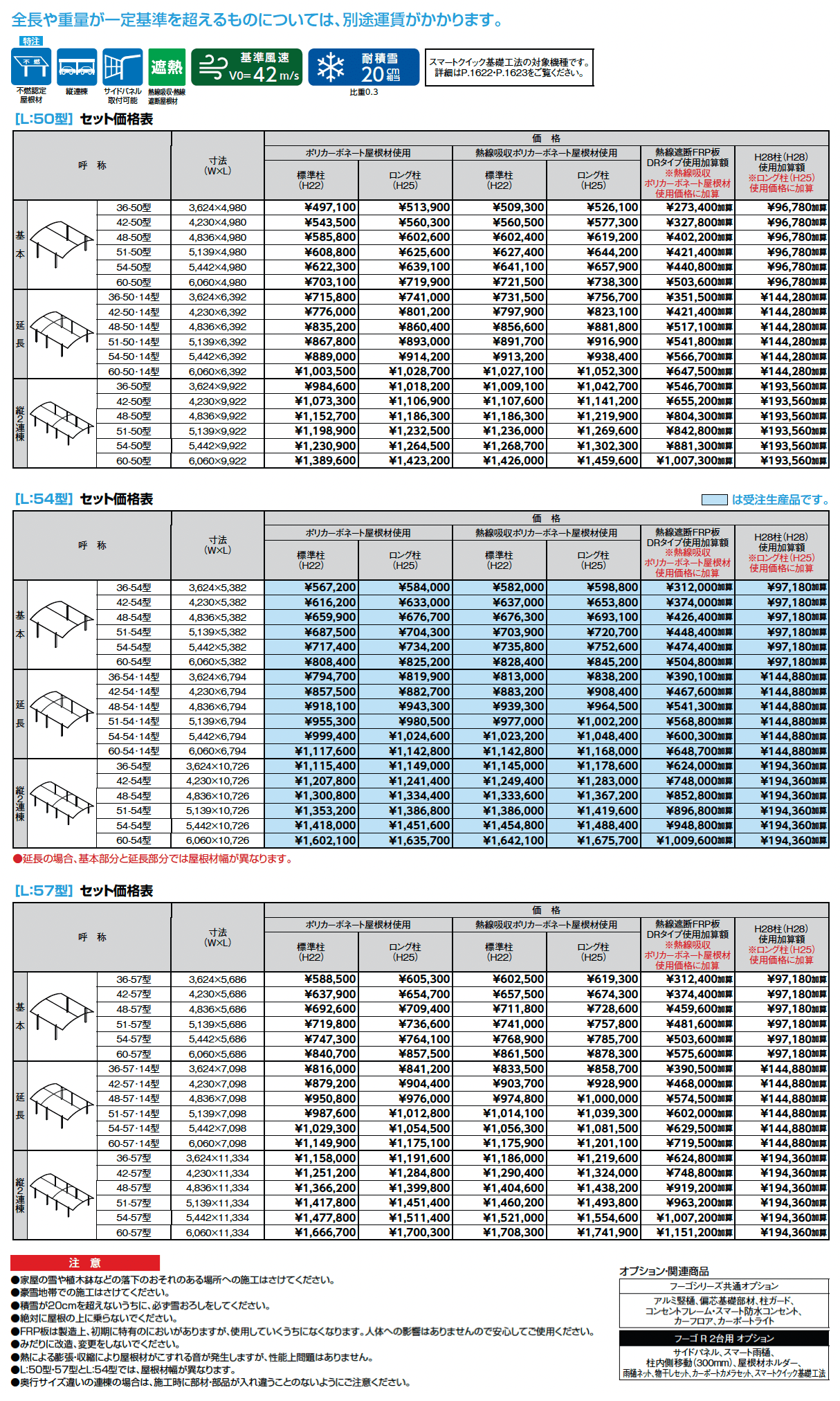 フーゴR 2台用_価格_1