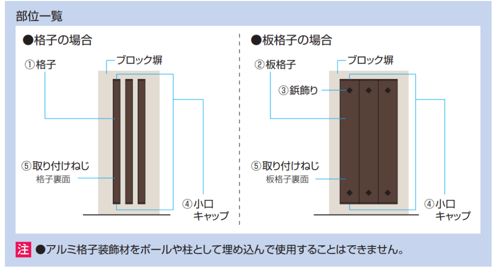 フィオーレ／アルミ格子装飾材・鋳物装飾材4