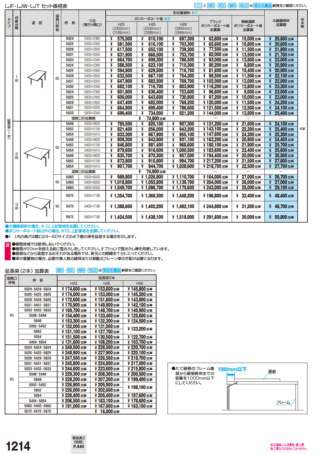 スカイリード 両側支持タイプ(耐積雪量20cm仕様:延長梁・木調色フレーム)【2024年版】_価格_1