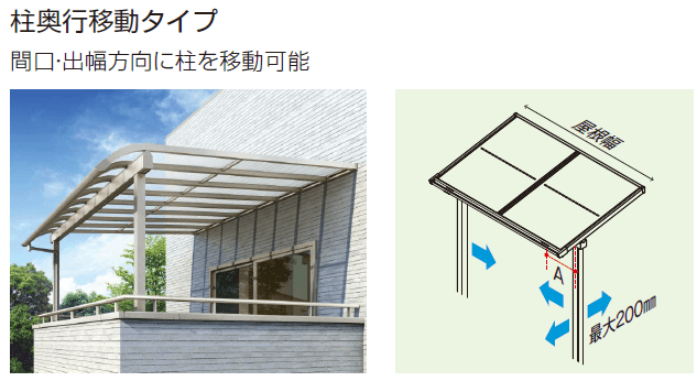 YKK APの「ソラリア 躯体バルコニー屋根 壁付納まり【2024年版】」のサブ画像4