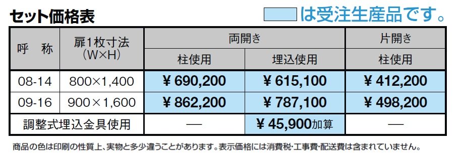ラファール【2024年版】_価格_1