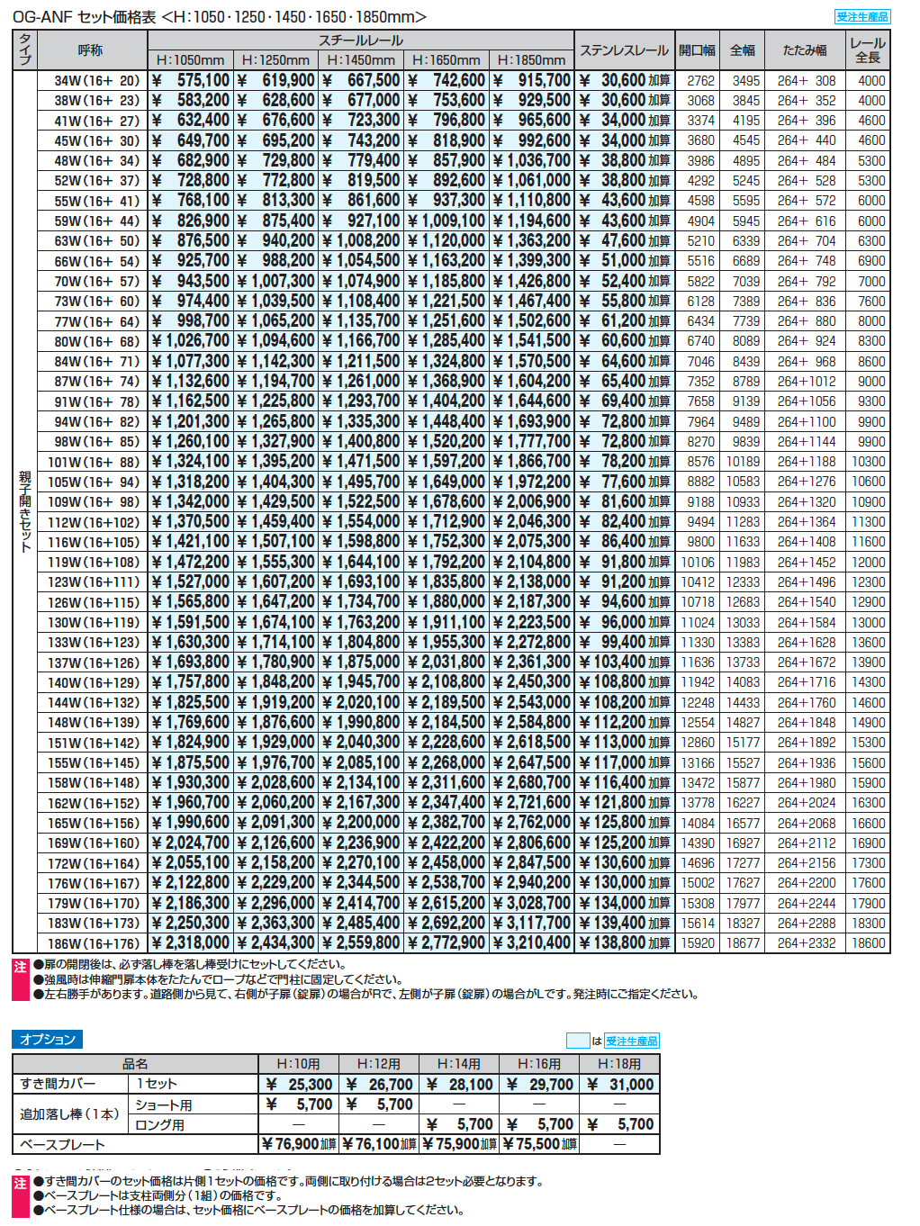 アルテンダAN型 フラットレールタイプ_価格_4