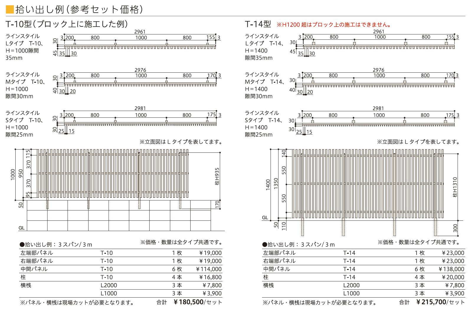 ラインスタイル Lタイプ (隙間35mm)【2024年版】_価格_1