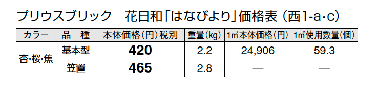 プリウスブリック 花日和(はなびより)【2024年版】_価格_3