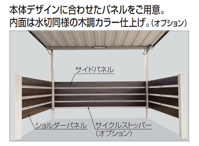 四国化成の「サイクルポート BHL【2024年版】」のサブ画像3