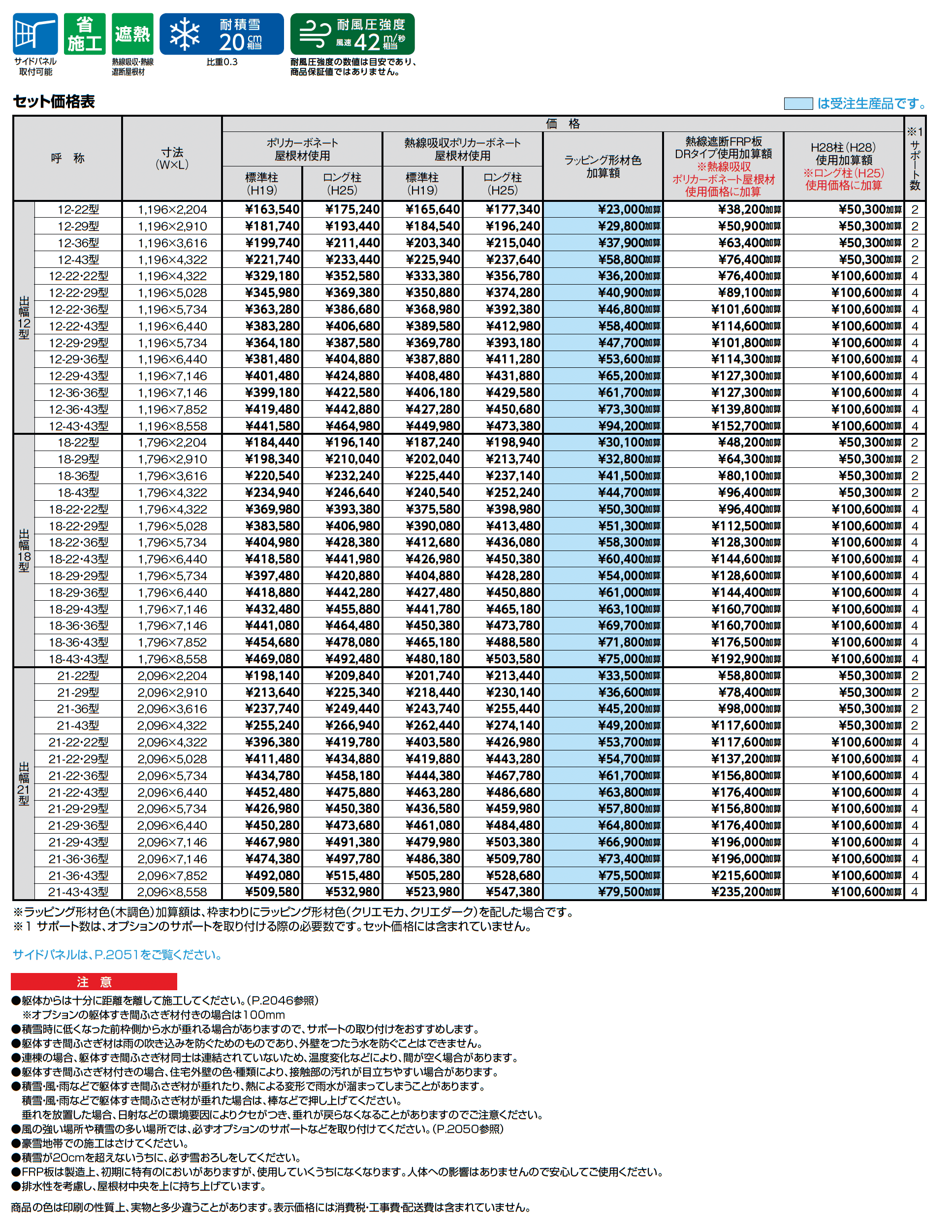 フーゴ F テラスタイプ_価格_1