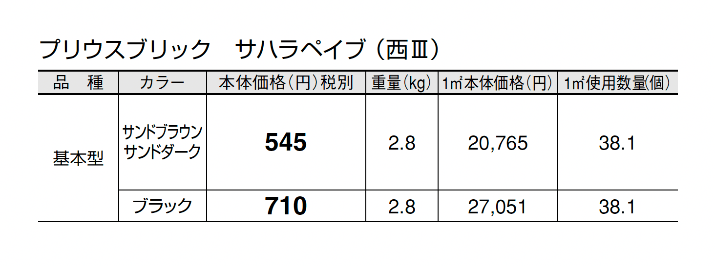 プリウスブリック サハラペイブ_価格_3