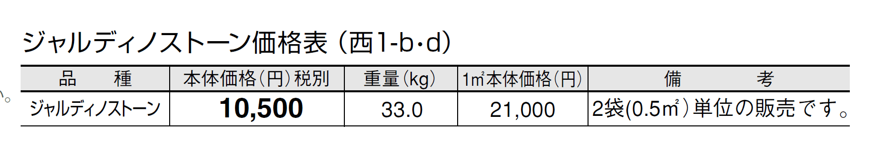 ジャルディノ ストーン【2024年版】_価格_4