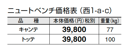 ニュートベンチ【2024年版】_価格_3