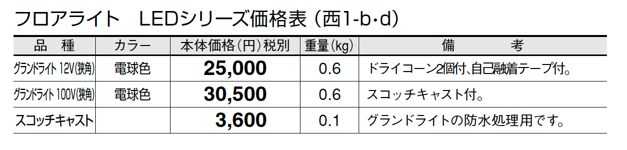 LEDシリーズ【2024年版】_価格_4