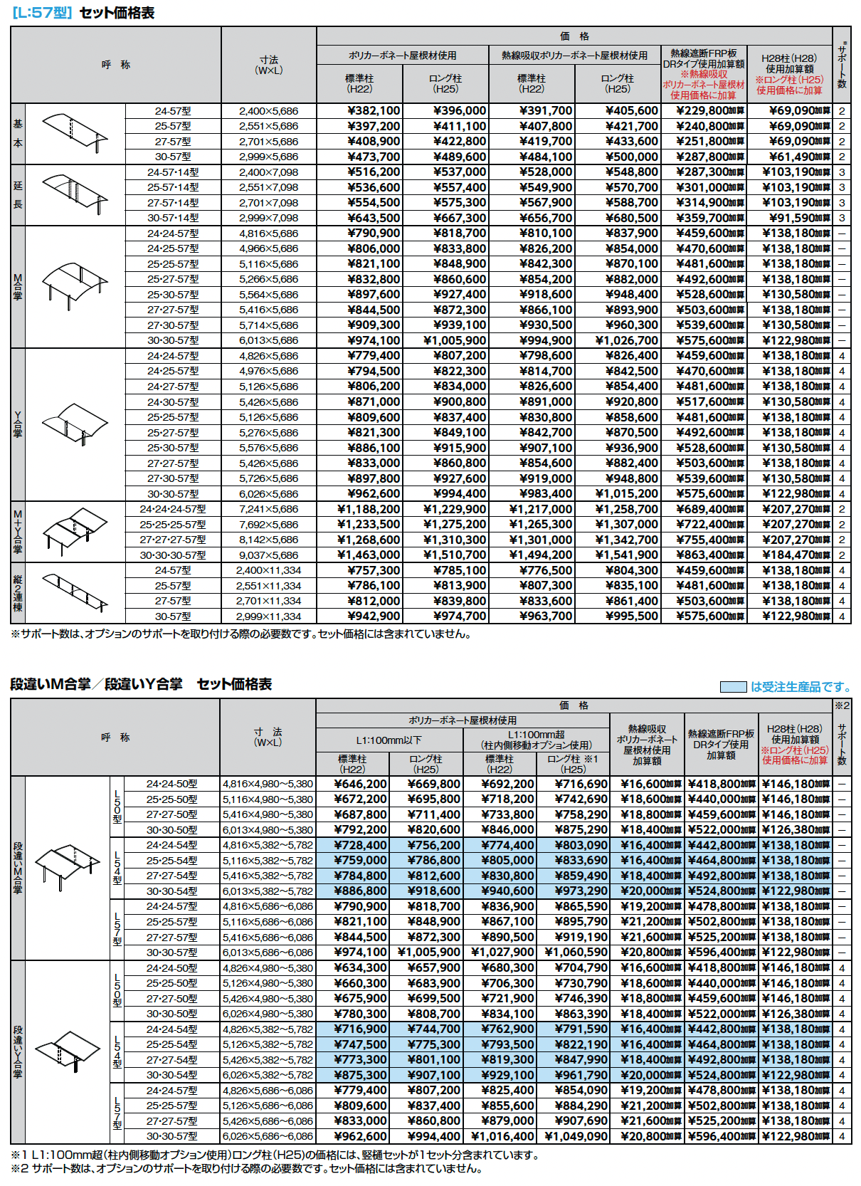 フーゴR 1台用_価格_2