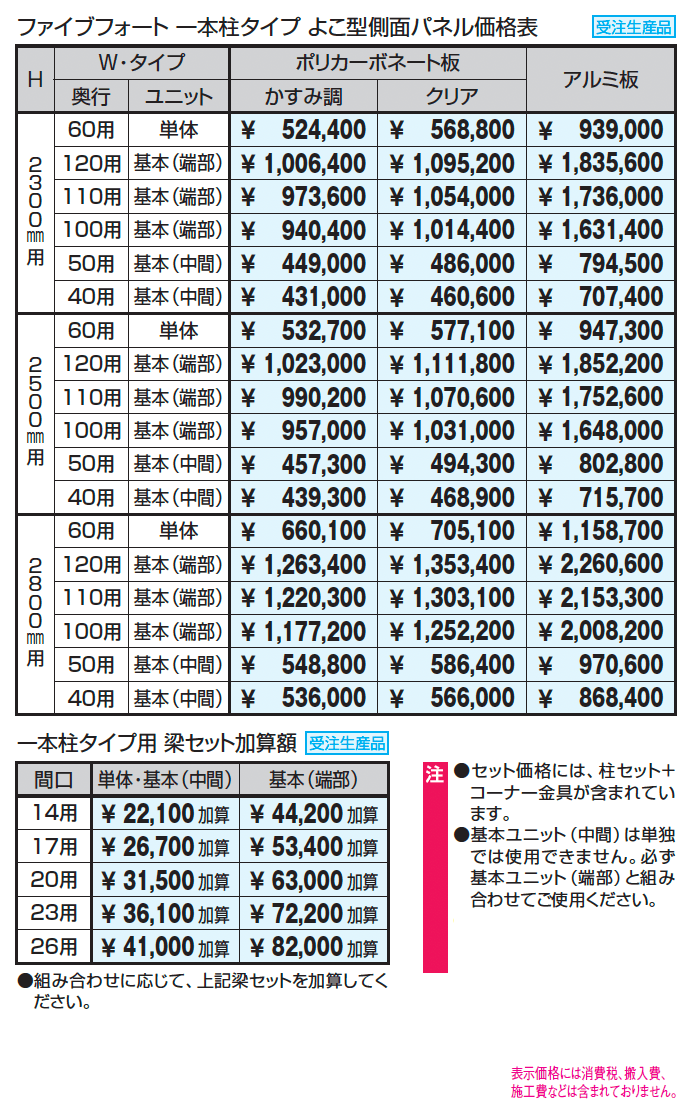 通路シェルター用 一本柱タイプ よこ型側面パネル ファイブフォート_価格_1