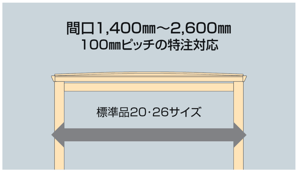 四国化成の「メリールーフHタイプ 1500N/㎡【2024年版】」のサブ画像3