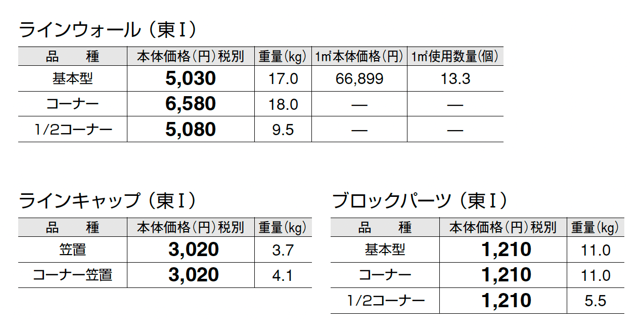 ラインウォール_価格_1