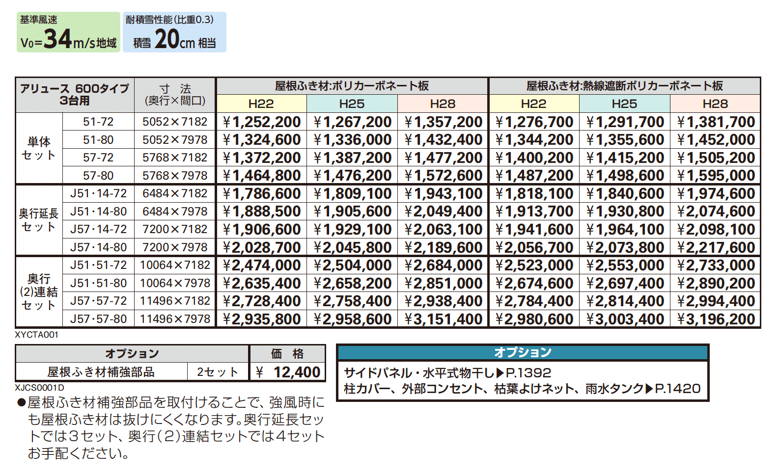 アリュース 600タイプ 3台用 (単体/奥行延長/奥行連結)_価格_1