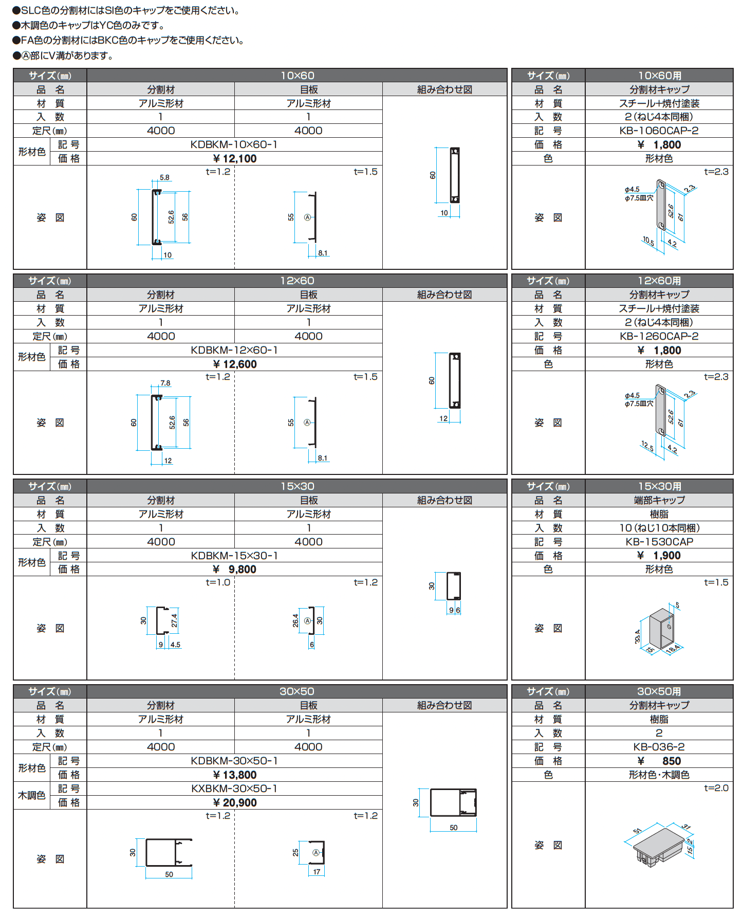 ドレスパーツ 分割材_価格_1
